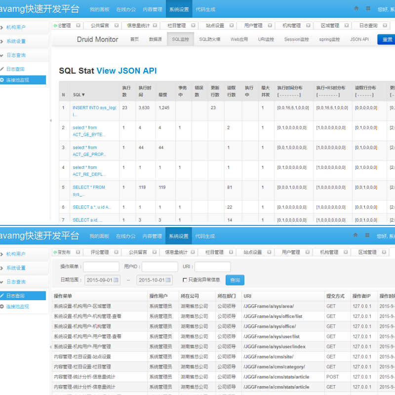 java ٿ  Դspringmvc mybatis bootstrap cms o