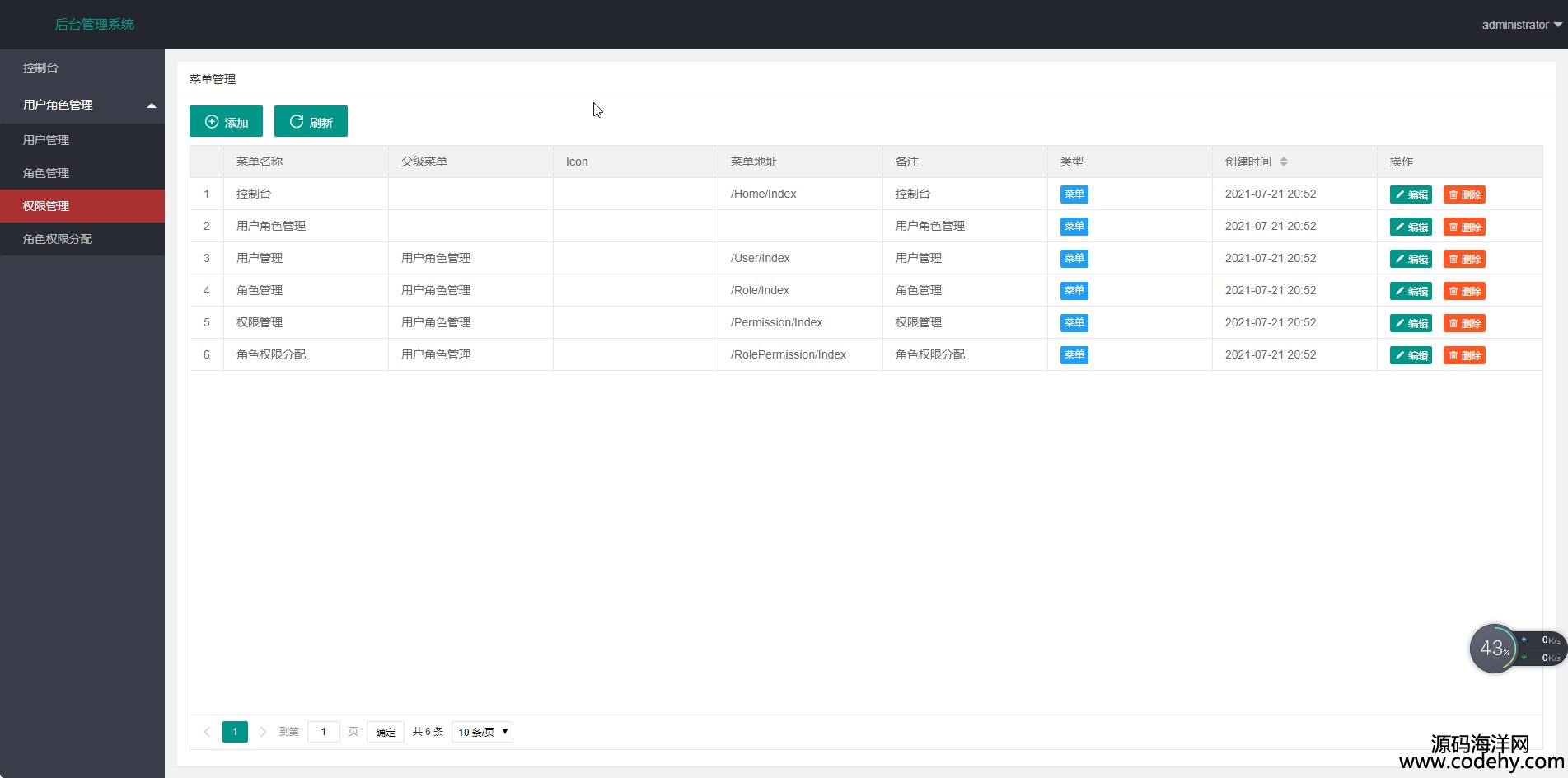 4024-asp.net mvc+layui+sqlsugar(sqlserver+mysql汾)