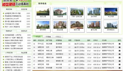 经典名典房产网源码(绿色大气风格)
