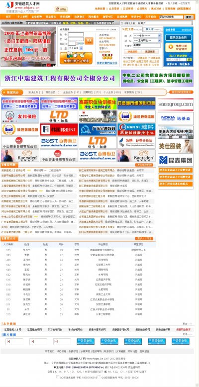 安徽建筑人才网源码(大型招聘人才门户网源码)