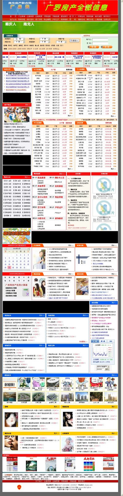 南充房产网源码(ASP+ACCESS房产类网站源码)