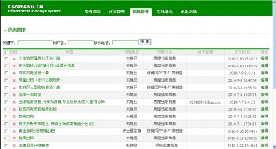 ˹ⷿ99fang.comԴ루ASP+ACCESS