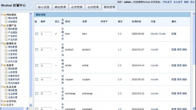 modoer2.0点评系统单城市(商业模板)