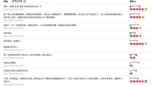 神秘店主团队:揭秘淘宝宝贝卖疯爆款打造秘诀(超级经典)