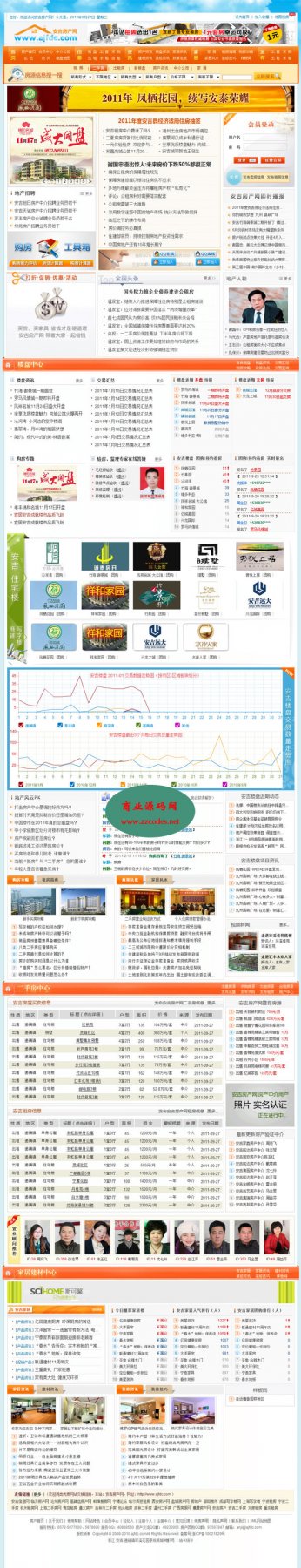 安吉房产门户网站源码(ASP+SQL2005)