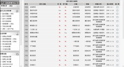 电影网站源码|完整版|后台编辑|会员权限|包月点卡|4个源码
