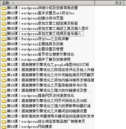 wordpress建站优化教程 wordpress优化教程 wordpress入门教程