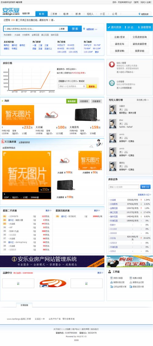 安乐业v5.0商业破解版,含4.0~5.0升级包,强大的房产门户源码