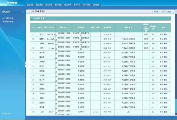 爱心银行-漂亮的公益活动网站程序 模板十分漂亮 含会员