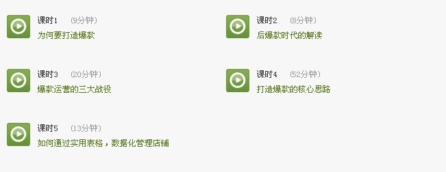 《单品致胜-快速打造属于你的网店爆款》共5节(主讲:林德壮)