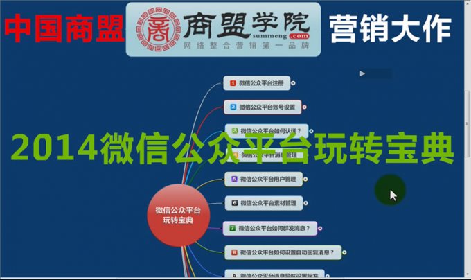 商盟学院2014力作《微信公众平台玩转宝典玩转微信【价值1880元】