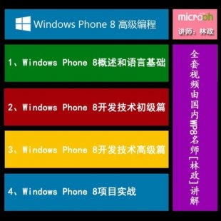 windows phone8߼̳̽ wp8Ƶ̳ ȫƵʦ1