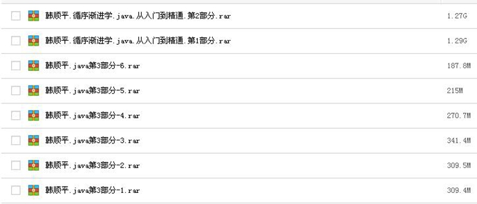 韩顺平JAVA从入门到精通/全套视频教程超值/买1送5赠9.32G