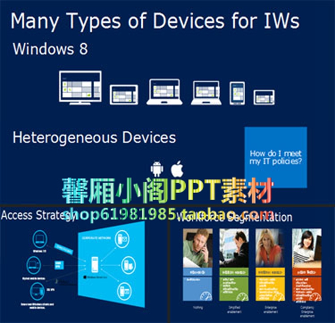 ppt̬ģios7ëĥɰwin8ƽPPTģ徫Ʒͼȫ
