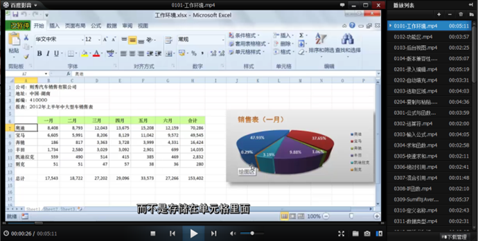 ExcelƵ̳ Excelȫ Excel2010͸ Excelʽ