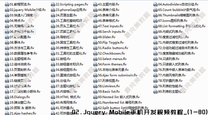 jquery mobileƵ̳jQuery mobile ƶֻʵսƵ