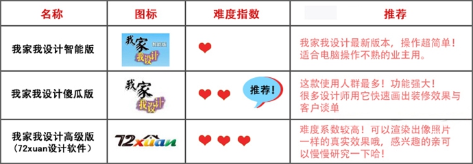 室内装修设计软件 客厅装修效果图家装效果图小户型设计图设计软