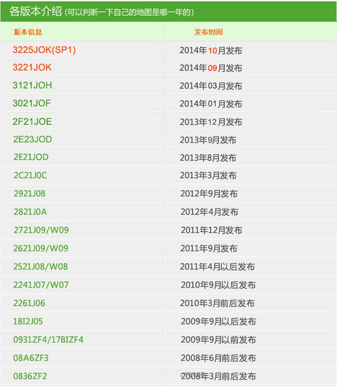 2014°KLDGPSͼDVDһ