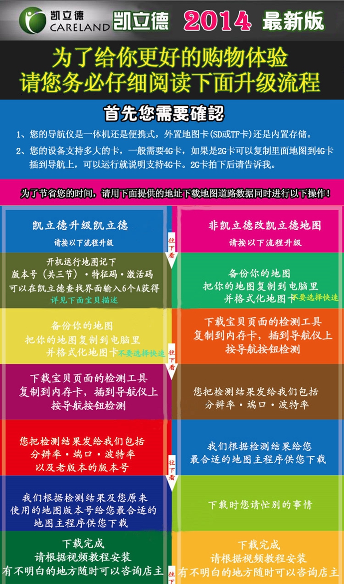 2014°KLDGPSͼDVDһ