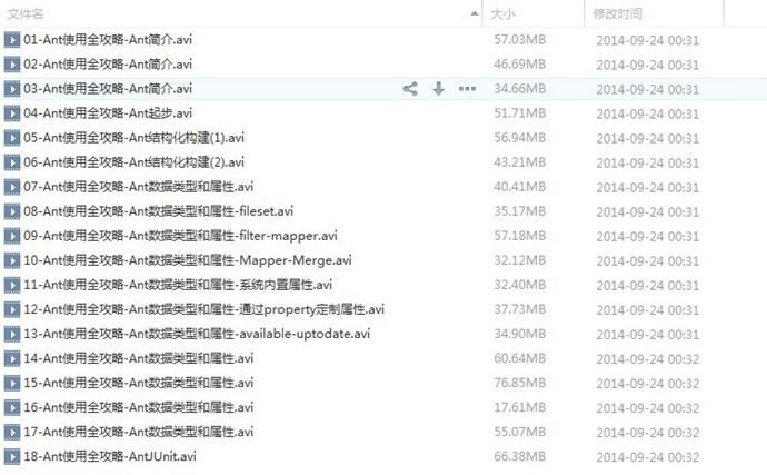 Ant实战视频教程大全3套精品/构建工具教程/含源码/电子书/软件