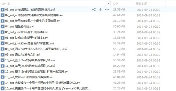 Ant实战视频教程大全3套精品/构建工具教程/含源码/电子书/软件