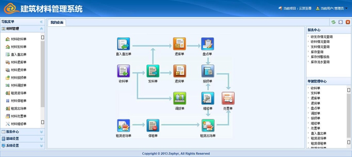 ASP.NET B/SԴ MVC4 WEB EasyUI B/SϵͳԴ