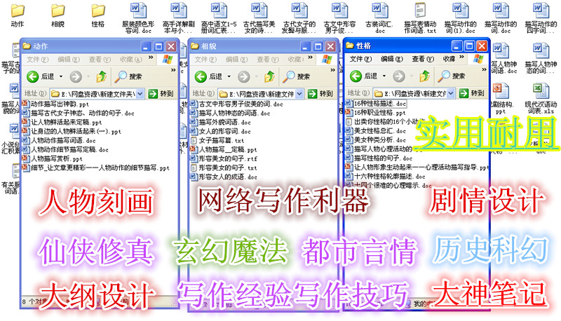 网络都市小说写作教程/写作资料 都市小说写作资料素材大全