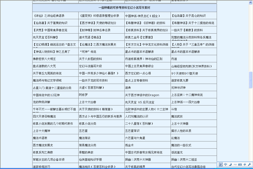 网络都市小说写作教程/写作资料 都市小说写作资料素材大全
