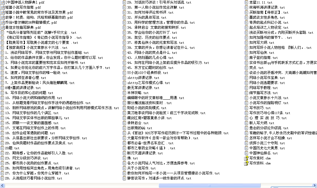 网络都市小说写作教程/写作资料 都市小说写作资料素材大全