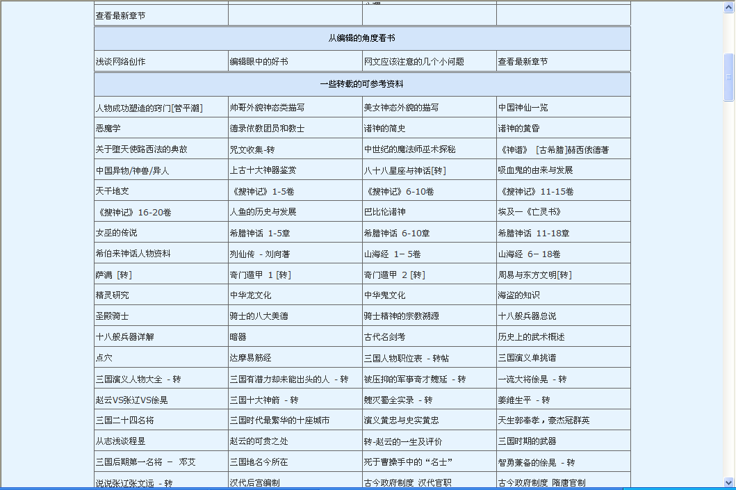 网络都市小说写作教程/写作资料 都市小说写作资料素材大全