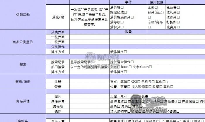Android源码和Java服务器源码 电子商务,Server源码+App源码