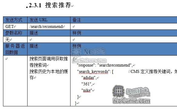 Android源码和Java服务器源码 电子商务,Server源码+App源码