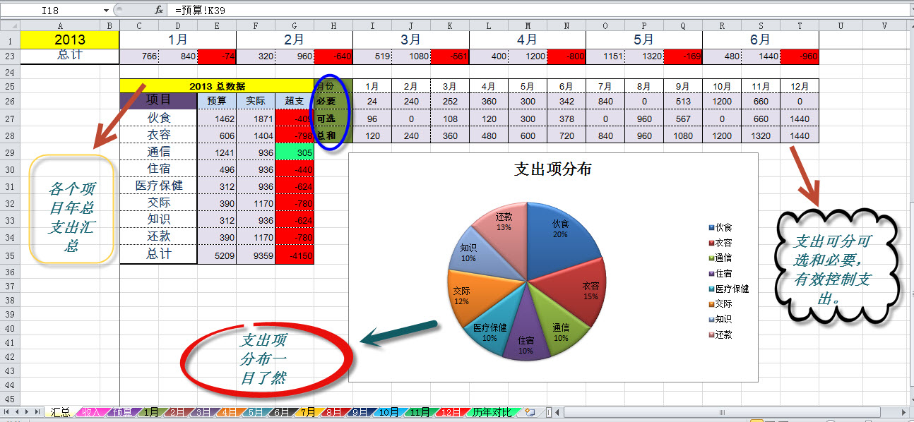 家庭个人理财电子记账本excel表格 流水账收支 财务明细家用软件
