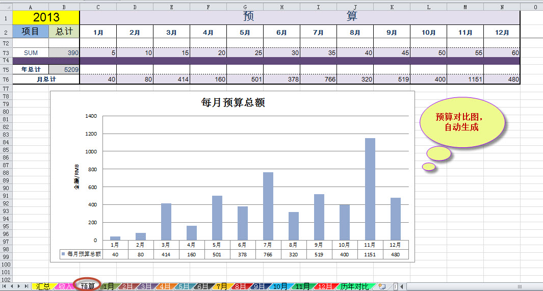 家庭个人理财电子记账本excel表格 流水账收支 财务明细家用软件