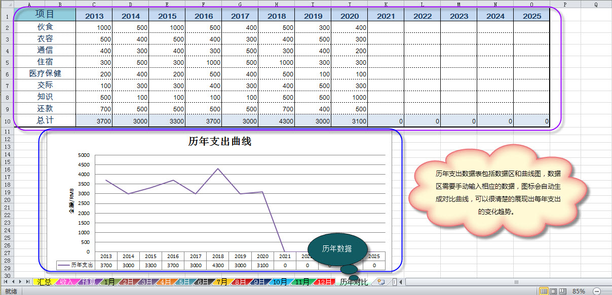 家庭个人理财电子记账本excel表格 流水账收支 财务明细家用软件