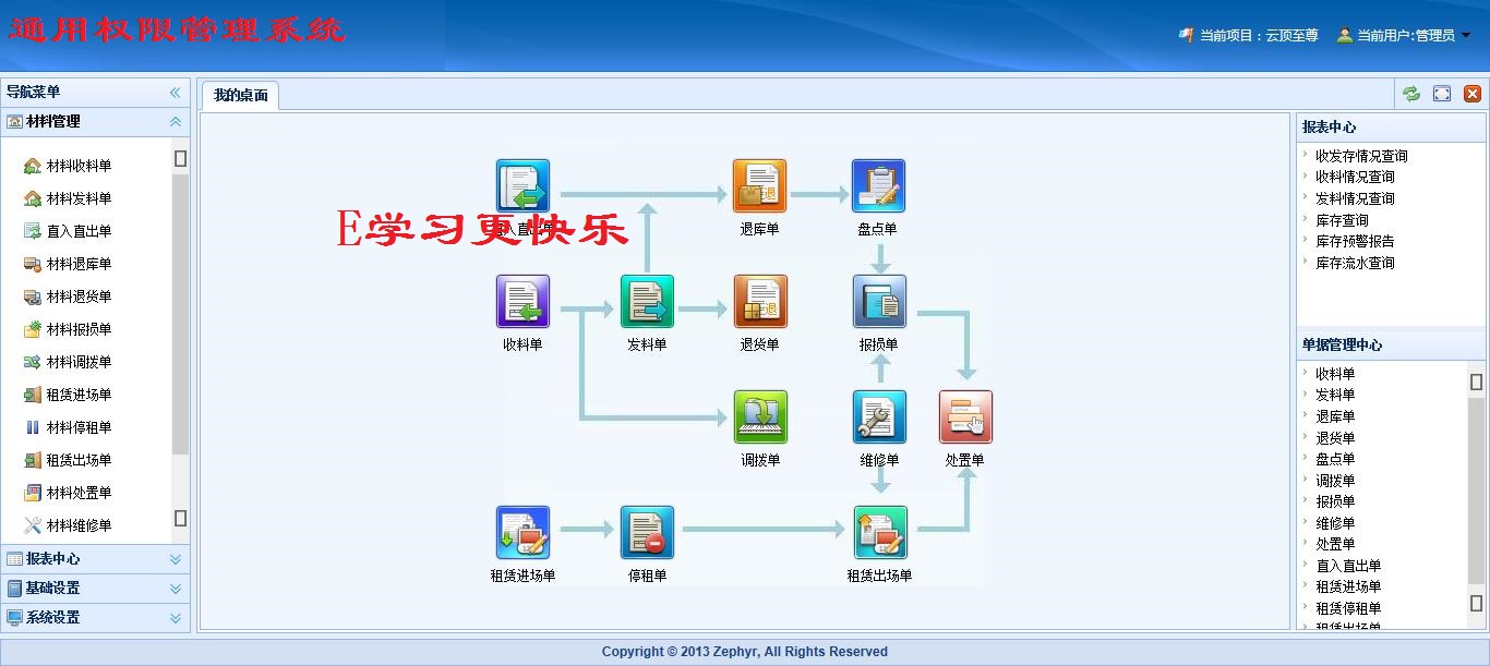 asp.net+Web+mvc4.0 EasyUI 最新 权限管理系统源码 送视频教程