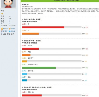 Discuz X3商业插件:问卷调查专业版 V3.261完美破解商业版