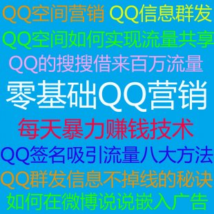 QQӪγ QQռӪγ QQγ QQʼ1
