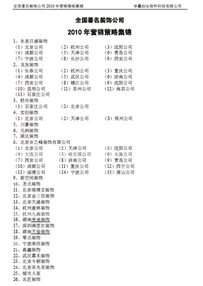 全国知名装饰公司营销策划方案集锦/家装公司营销策划管理资料