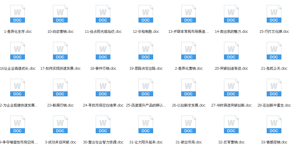 阿里巴巴推广教程|产品发布、排名、营销、运营|疯狂阿里巴巴视频