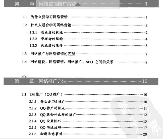 阿里巴巴推广教程|产品发布、排名、营销、运营|疯狂阿里巴巴视频