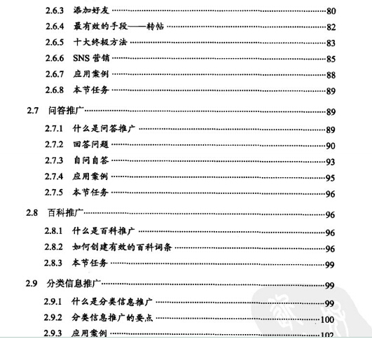 阿里巴巴推广教程|产品发布、排名、营销、运营|疯狂阿里巴巴视频