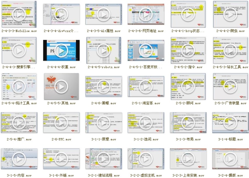 2015ÄêÀûΪ»ãseo½Ì³ÌÈ«Ì×ÍêÕû°æÓªÏúÍøÕ¾°Ù¶ÈÅÅÃûÓÅ»¯ÊÓÆµÍƹã