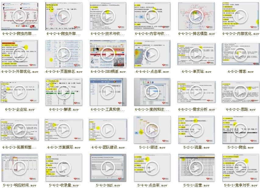 2015ÄêÀûΪ»ãseo½Ì³ÌÈ«Ì×ÍêÕû°æÓªÏúÍøÕ¾°Ù¶ÈÅÅÃûÓÅ»¯ÊÓÆµÍƹã