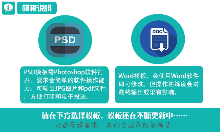 2015ҵ ʱмԼְPSD word˼ģ