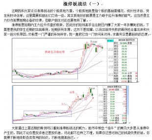 资深操盘手著操盘秘籍《涨停板战法》23集 沧桑战神