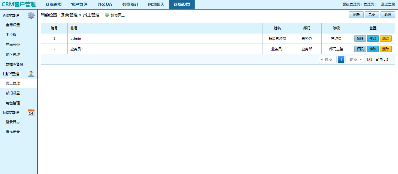 CRM企业客户关系管理系统 无限制源码Easycrm v3.2独家版