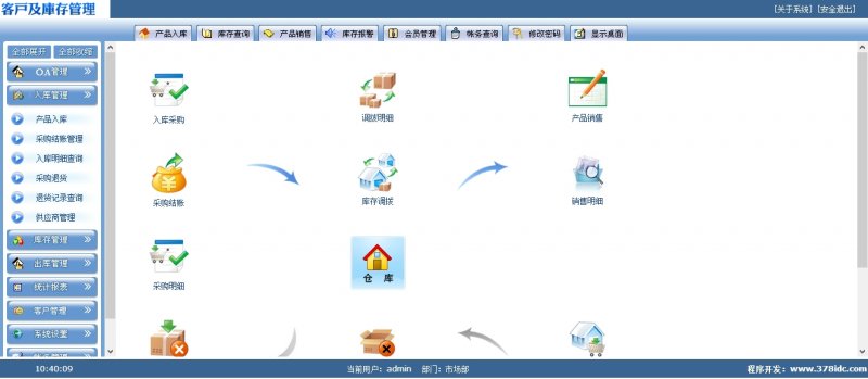 ASP进销存源码 web进销存软件 OA仓库 网页版进销存 淘宝店使用