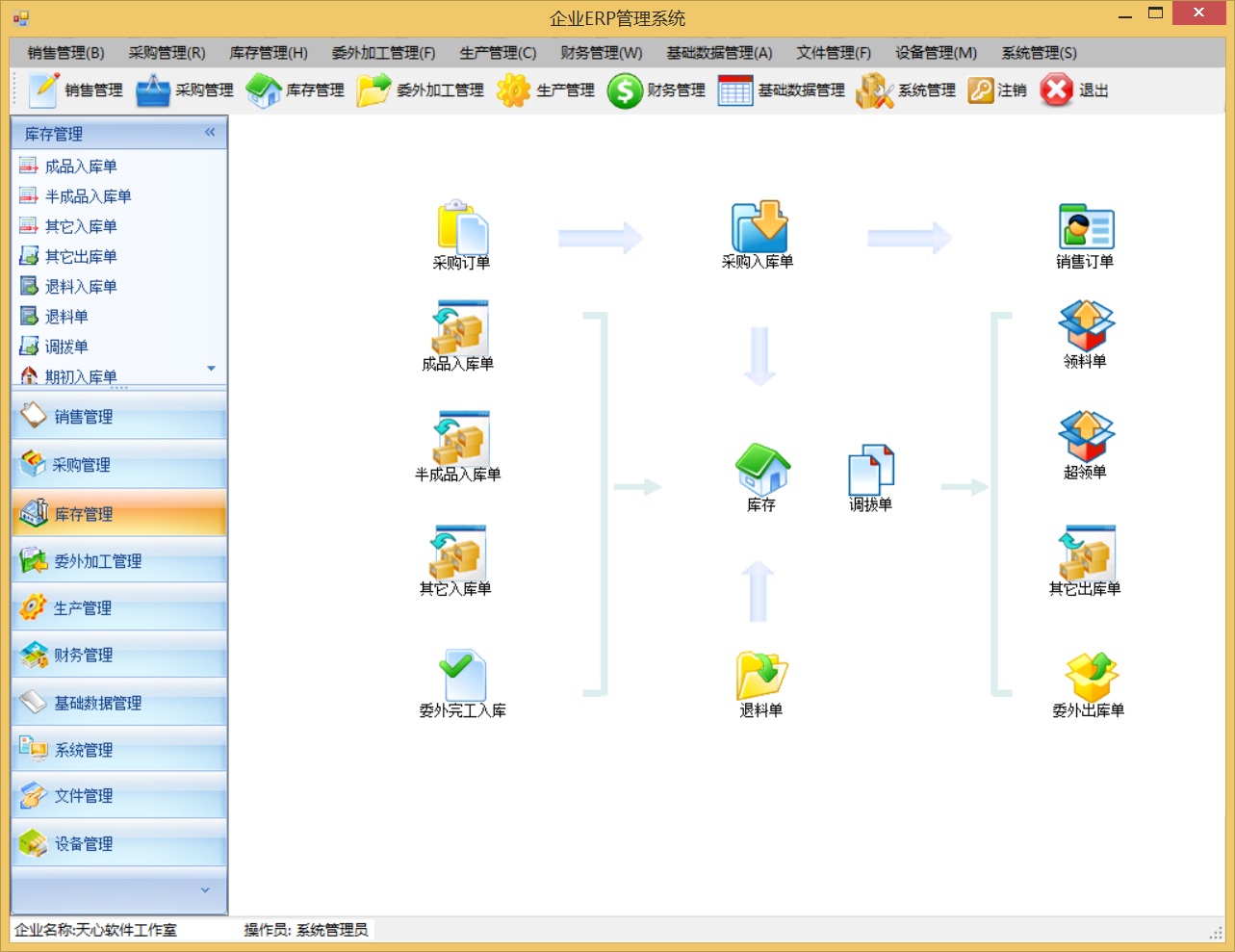 .NET ERP管理系统源码(WinForm) VS2008+SQL2005