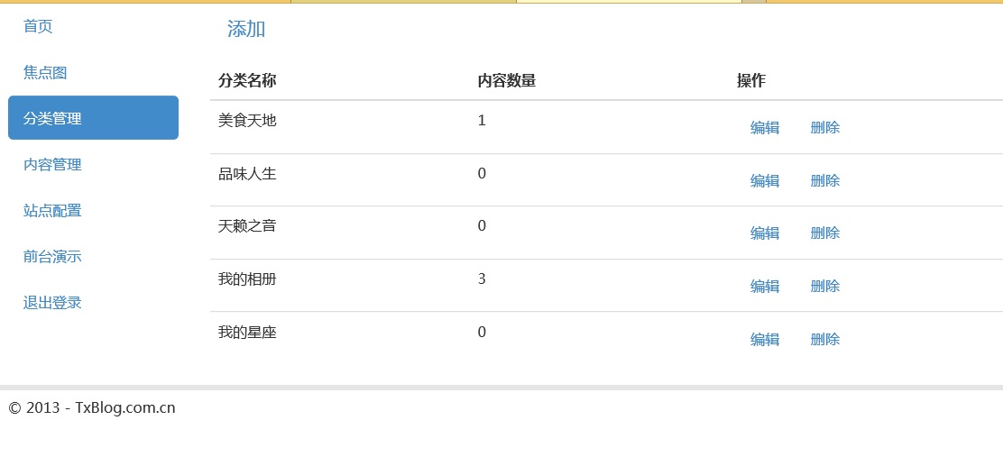 个人博客源码 Asp.net MVC4+BootStrap+EF CodeFist